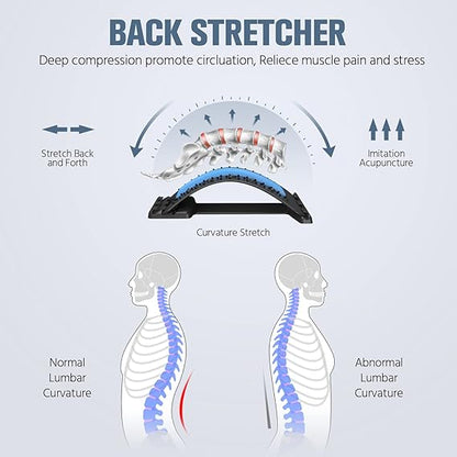 Adjustable Back Stretching Support — دعامة تمديد الظهر القابلة للتعديل